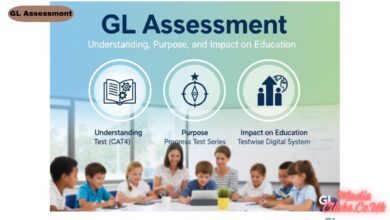GL Assessment