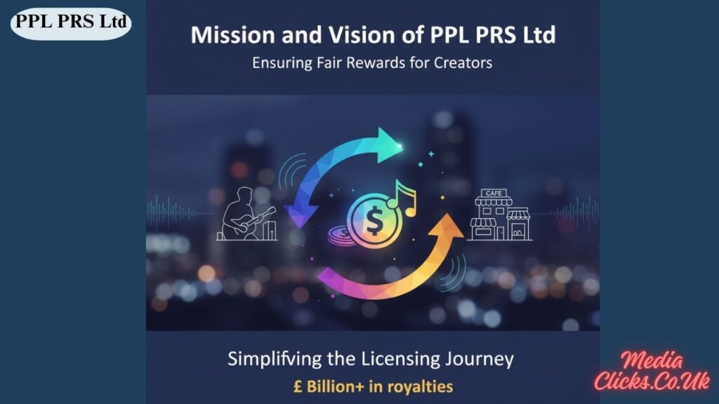 PPL PRS Ltd
