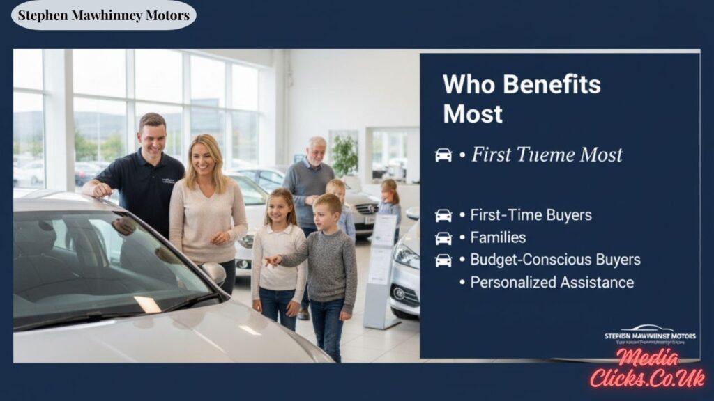 Stephen Mawhinney Motors