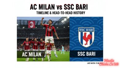 AC Milan vs SSC Bari Timeline
