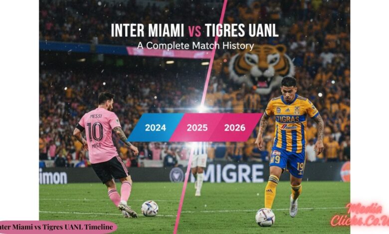 Inter Miami vs Tigres UANL Timeline