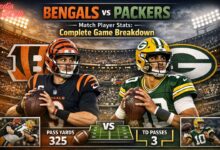 Bengals vs Green Bay Packers Match Player Stats