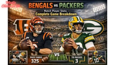 Bengals vs Green Bay Packers Match Player Stats