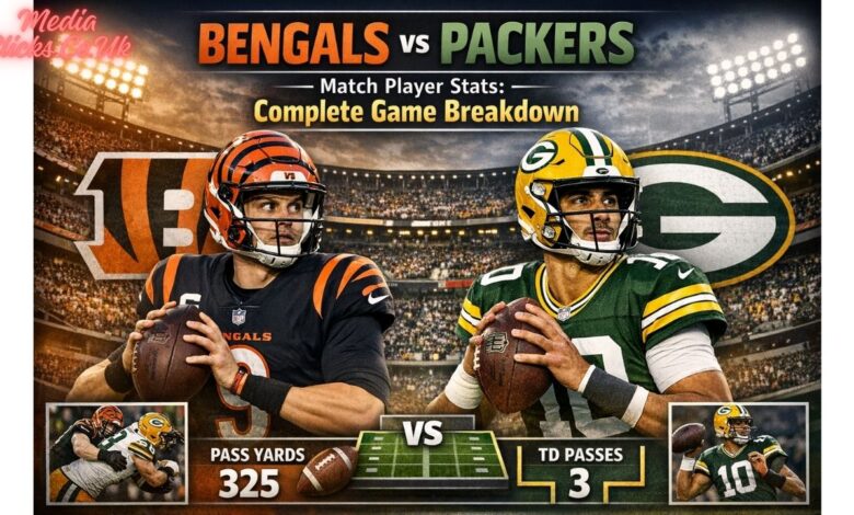 Bengals vs Green Bay Packers Match Player Stats
