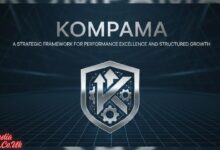 Kompama