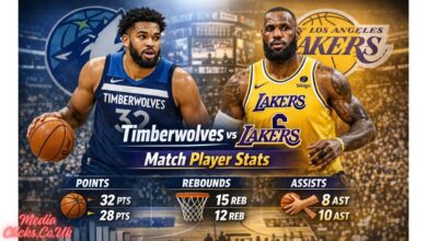 Timberwolves vs Lakers Match Player Stats