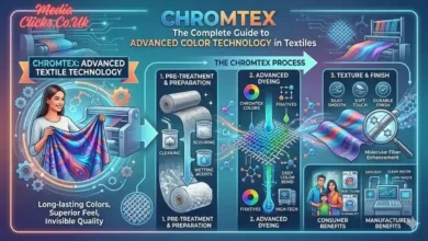Chromtex